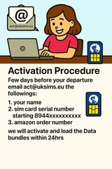 Prepaid Mobile PAYG SIM Card with UK number | 40GB DATA – 6GB EU