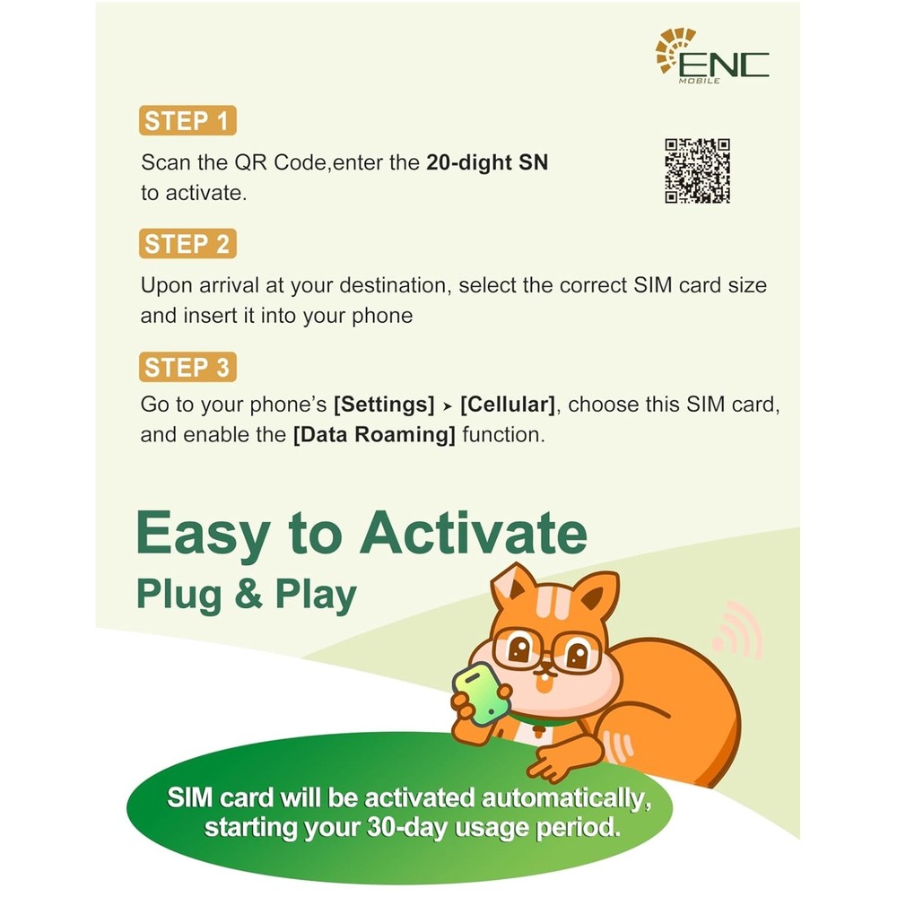30-Day Data Only SIM | 10GB High-Speed | 44 Country Coverage