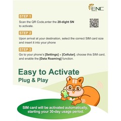 30-Day Data Only SIM | 10GB High-Speed | 44 Country Coverage