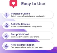 Unlimited Talk & Text Cell Phone Plan, 5G/4G LTE, Compatible with GSM Senior …
