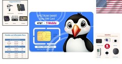 Data-Only SIM Card for Security Cameras WiFi Hotspots Verizon T-Mobile AT&T