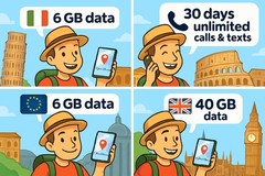 Prepaid Mobile PAYG SIM Card with UK number | 40GB DATA – 6GB EU