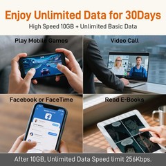 International Data SIM Card 10GB 30Days, 5G/4G LTE Coverage in 50 Countries