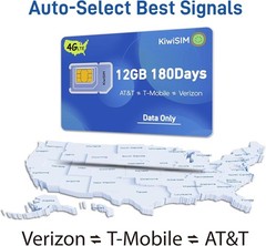Flexible 12GB SIM Card for Unlocked 4G Devices – 180 Days of Nationwide Coverage