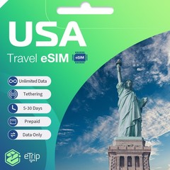 USA United States Travel eSIM | Unlimited Data Only Plan