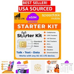 Universal Prepaid SIM Card Kit for Smartphones, IoT, and GPS Devices – $5 Plans