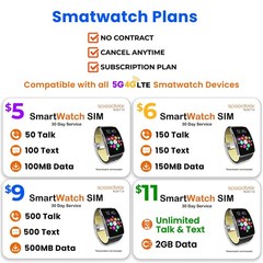 SpeedTalk Mobile $5 Preloaded SIM Card Kit for Kids Smart Original Version