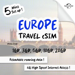 NeuSIM Europe+ eSIM 1-3GB Data – 36 Destinations | Same Day DELIVERY!