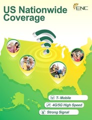 ENC Mobile Prepaid SIM Card: US Data Only 1GB/30Days 5G/4G LTE