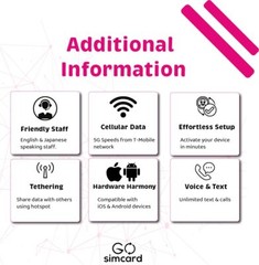 T Mobile Prepaid USA SIM Card 30 Day Unlimited 5G 4G LTE Data Calls Texts
