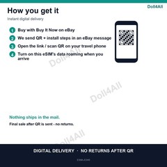 Thailand eSIM 1GB 7Day Instant QR 5G Data Only Travel No Plastic SIM
