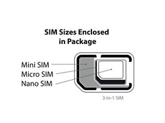 Straight Talk 3-in-1 Sim Card Kit,KeepYour Own Phone,Verizon Compatible,2023 New