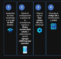 Mexico CANCUN eSIM BY TELCEL 7 days UNLIMITED SMS,CALLS (YOU NEED ID MEXICAN)