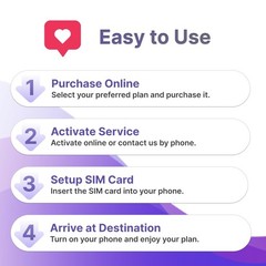 Jethro Trading Ltd. Jethro Mobile Prepaid Plan 90 Days Of Unlimited Talk Text
