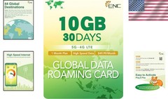 30-Day Data Only SIM | 10GB High-Speed | 44 Country Coverage