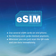 [eSIM] Australia Travel SIM Card, 15-30 Days, 3-20GB, QR Code