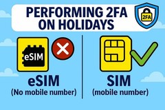 Prepaid Mobile PAYG SIM Card with UK number | 40GB DATA – 6GB EU