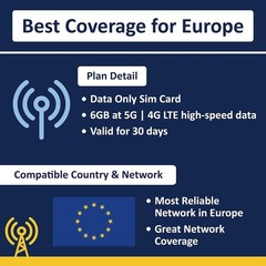 Data SIM Card Prepaid 6GB 30 Days | 5G/4G/LTD High Speed Data – France, UK, ,…