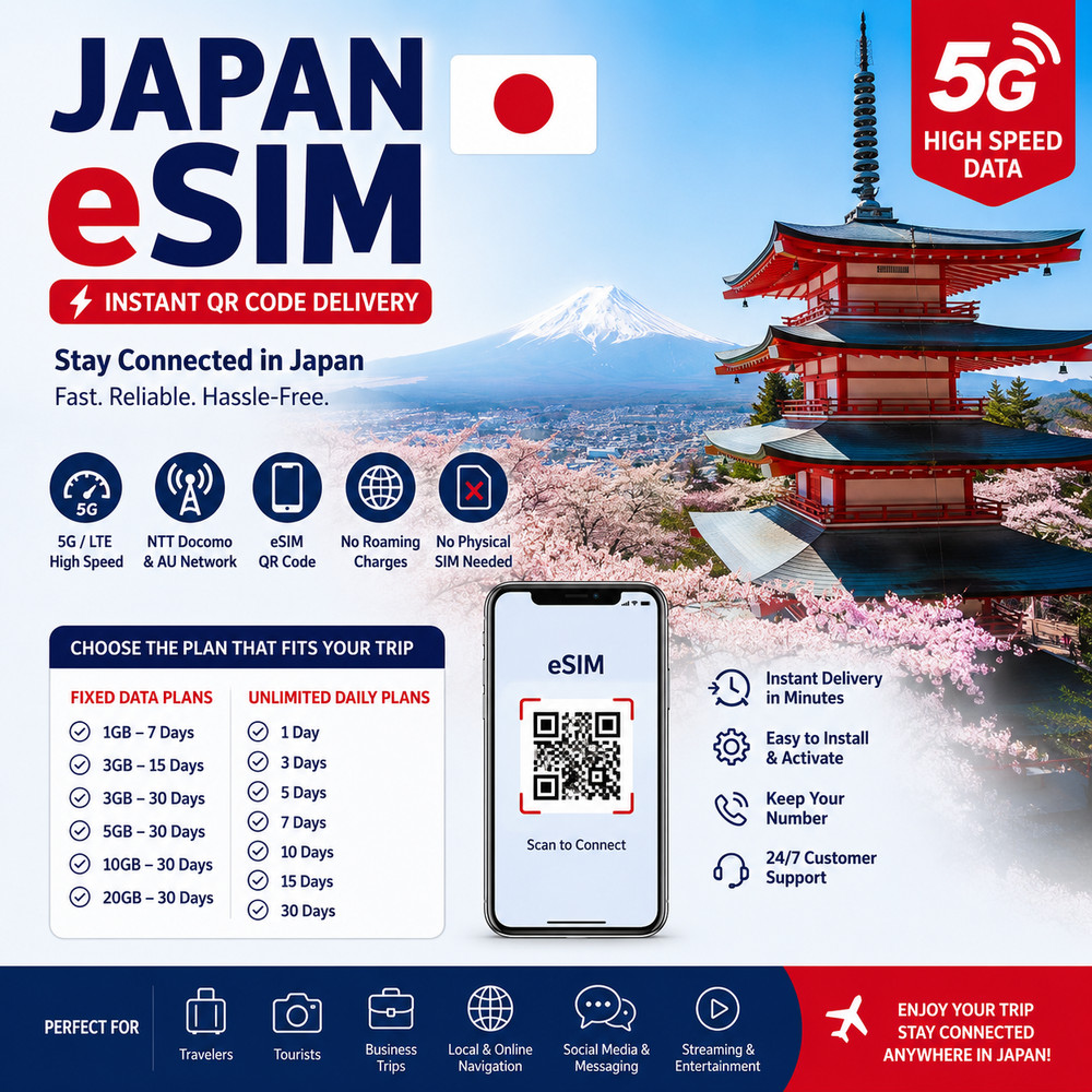 Japan Travel eSIM 🇯🇵 | 1GB-20GB or Unlimited Data | 5G NTT Docomo & au