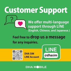 10GB 5G/4G Data-Only eSIM for 10 Countries – Instant Delivery, Easy Setup, Trave