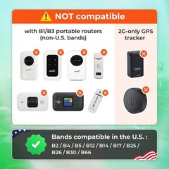 EIOTCLUB SIM Card for Data Only, 5G/4G LTE USA Compatible with Nationwide…
