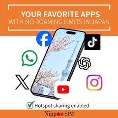 Japan eSIM 15 Days Data Only 2GB Daily High-Speed 4G LTE Unlimited Reduced Speed