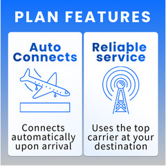 JetSim USA and Canada Travel eSIM High-Speed Data