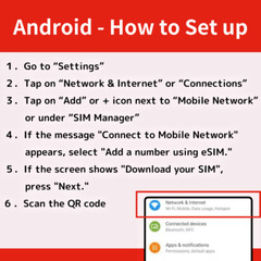 [ eSIM ] USA Travel eSIM Unlimited Data / 3-20 Days 5G 4G ✨Same-Day Delivery