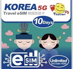 South Korean Travel E Sim.
