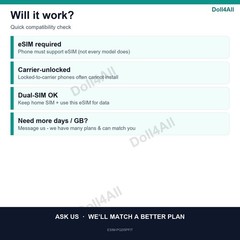 Thailand eSIM 0.1GB 7Day Instant QR 5G Data Only Travel No Plastic SIM