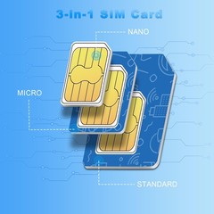 YCTEL Data Plan SIM Card, Triple Cut SIM for GPS Tracking Devices, Pet and Wa…