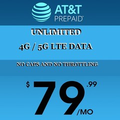 UNLIMITED LTE 4G 5G HOTSPOT Data & SIM Kit – $79.99 a Month NO CONTRACT!