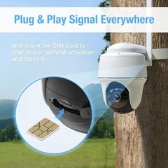 5G/4G LTE Prepaid SIM Card for Unlocked IoT Devices – USA Compatible, 2GB Data,