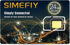 24GB Data Only SIM Card – 360 Days Prepaid, No Contract, USA Compatible with Nat