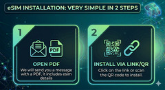 Southeast Asia eSIM Travel | 5G | Instant Delivery | Cheapest on Ebay