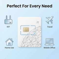 Data Only SIM Card, 1GB, 30 Days, 5G 4G LTE, Triple Cut, Unlocked Phones