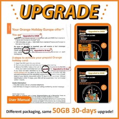 50GB Prepaid SIM for – Plug & Go with International Calls & SMS Benefits