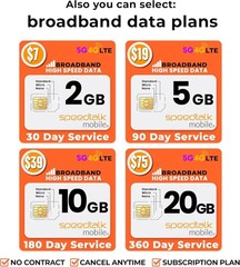 Affordable 3-in-1 SIM Kit for Smartphones, IoT & GPS – Plans Starting at $5