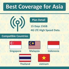 Asia Data SIM: 15 Days 4G LTE High-Speed Internet (IN, MY, SG, TH, KH)