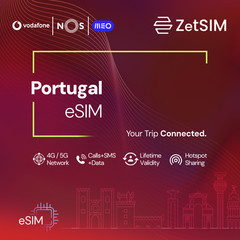 Portugal eSIM Travel 5G/4G LTE | Instant Activation | 39 Countries | Easy Top-Up