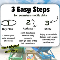 South Korea Travel eSIM Card, 10-50GB,30Days,QR Code,Same day Delivery, Cheap