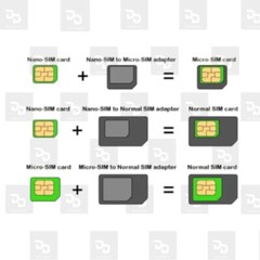 Noosy SIM Card Adapter Nano Micro Standard & SIM Ejector IPhone Android +