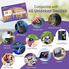 Data SIM Card Compatible with Verizon, AT&T and T-Mobile, 4G LTE Data Only S…