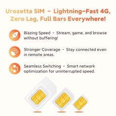 Prepaid USA Data SIM Card 90 Days 15GB | 4G High-Speed Nationwide Coverage | Hot