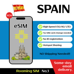 Spain Travel eSIM – 4G, 3 to 30 Days – 300MB/Day, Unlimited