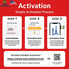 TSIM Europe SIM Card with USA Coverage | 13GB Data + Unlimited Local Calls in 38