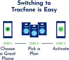 Prepaid SIM Card Kit for Verizon Network – Easy Activation & No Hidden Fees
