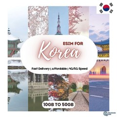 Korea eSIM 10GB to 50GB | 4G/5G Data Plan | Cheap | Same-Day Delivery