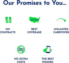 Versatile 4G LTE Prepaid SIM Kit – Maintain Your Phone & Number Hassle-Free