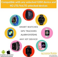 Secure Smartwatch SIM Card Starter Kit with Global Coverage – Activate Anytime